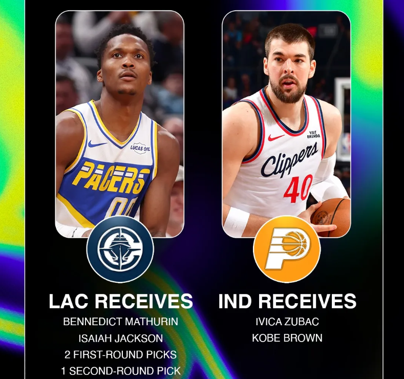 ewc电竞世界杯官网-压哨一炮！快船时代结束！改写未来的人？